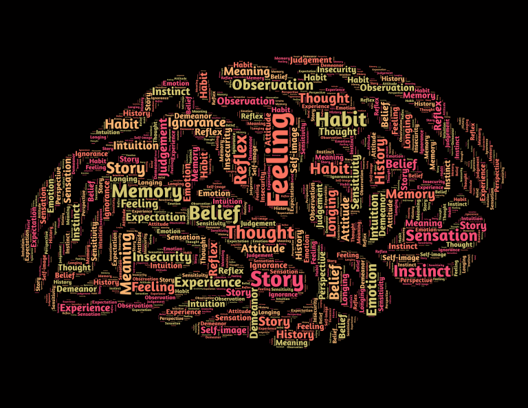 5 Principles That Drive the Psychology of Customer Service