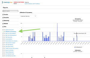 Workforce Management Utlliization and Occupancy